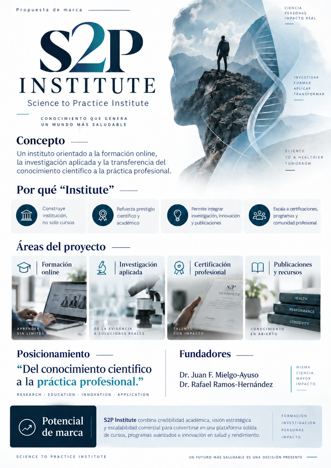 Visión de S2P Institute: ciencia, formación y transferencia del conocimiento a la práctica, con una figura humana, montañas y una doble hélice de ADN
